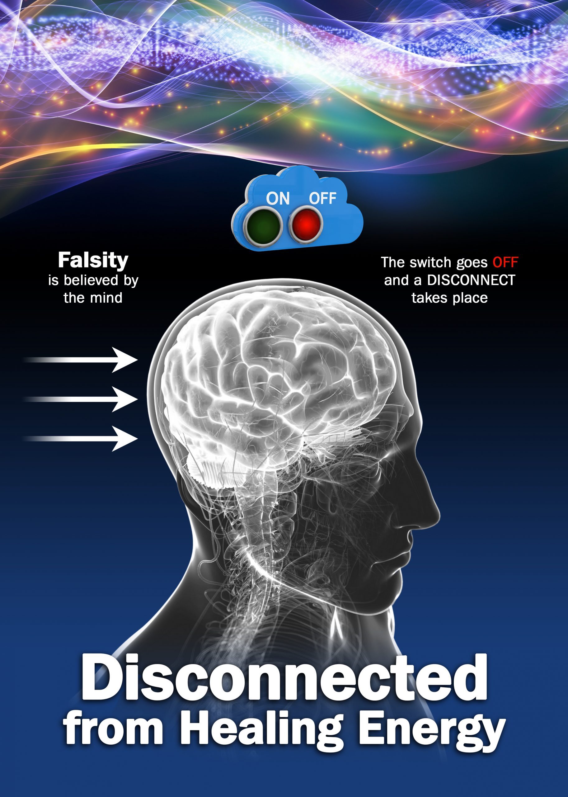 healing disconnected infographic