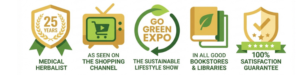 Brett Elliott Credentials - 25 Years Medical Herbalist, Shopping Channel, Go Green Expo, Bookstores, 100% Satisfaction