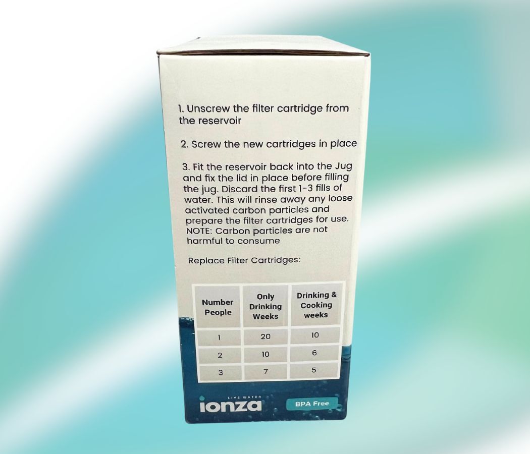 Alka Jug Replacement Cartridge Twin Pack - Image 2