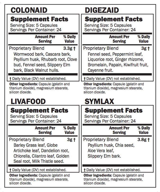 Detox supplements facts panel